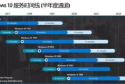  AC米兰违规调查升级，欧战资格恐受牵连  