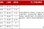  暴雨侵袭致赛程延期，补赛安排引发争议  